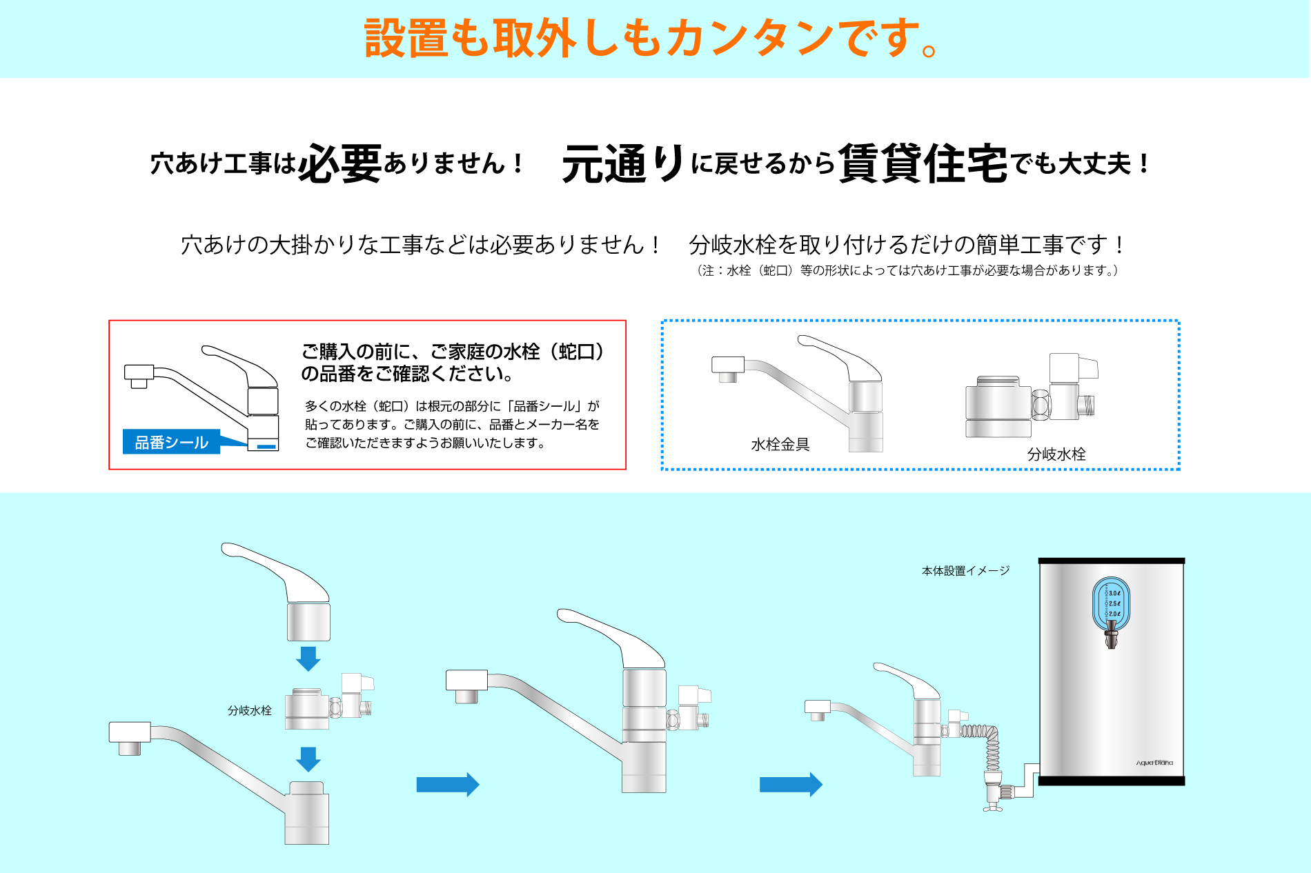 設置も取外しもカンタンです。穴あけ工事は必要ありません！　元通りに戻せるから賃貸住宅でも大丈夫！